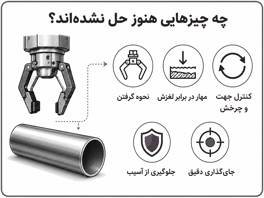 ابزار لیفت