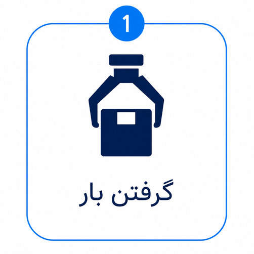 گریپر