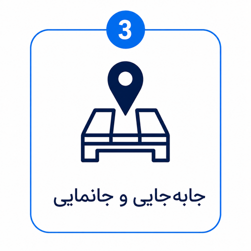 گریپر